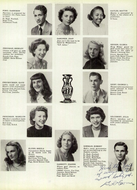 Harrison Ford, year book
